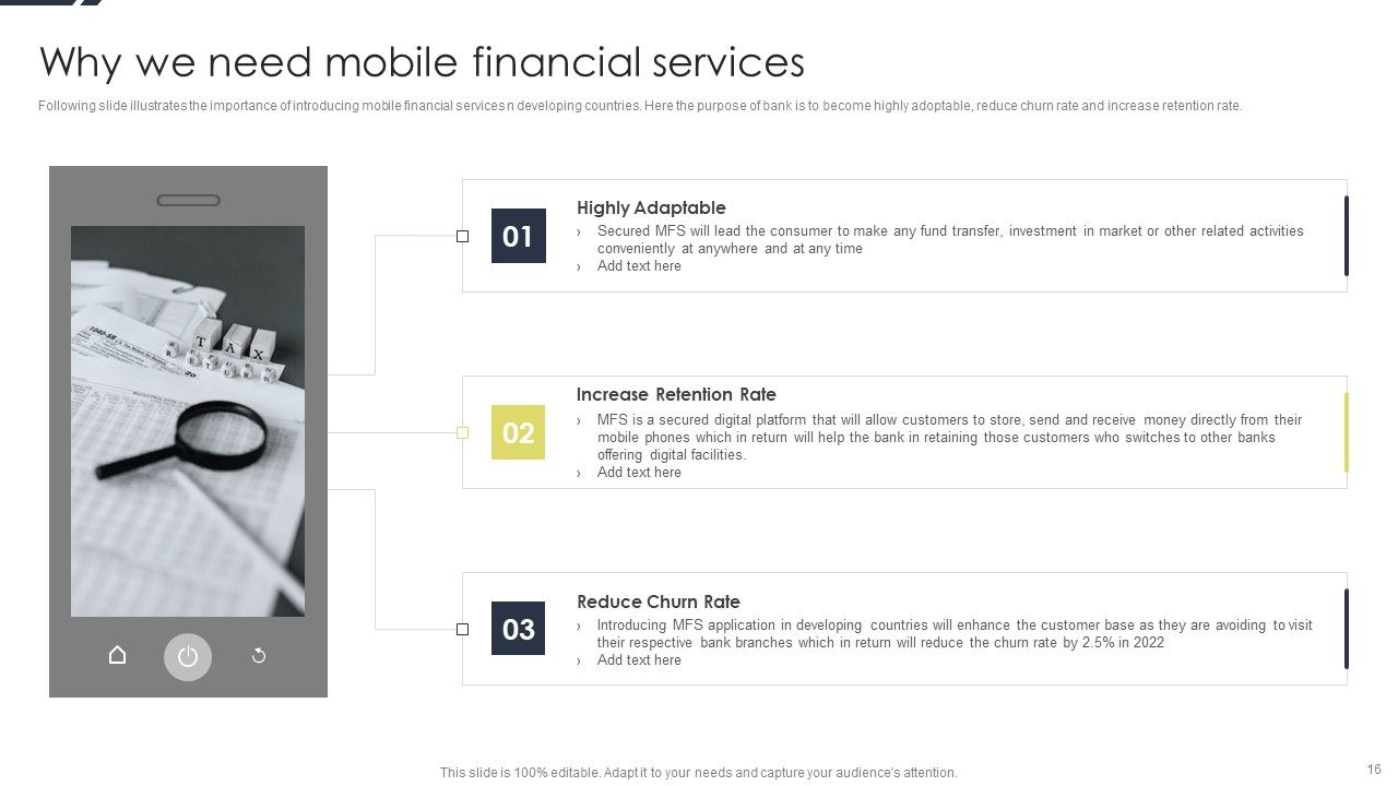 Conducting Monetary Inclusion With Mobile Financial Services Ppt PowerPoint Presentation Complete Deck With Slides Slide16