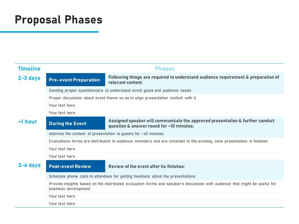 Conference Session Proposal Ppt PowerPoint Presentation Complete Deck With Slides Slide09