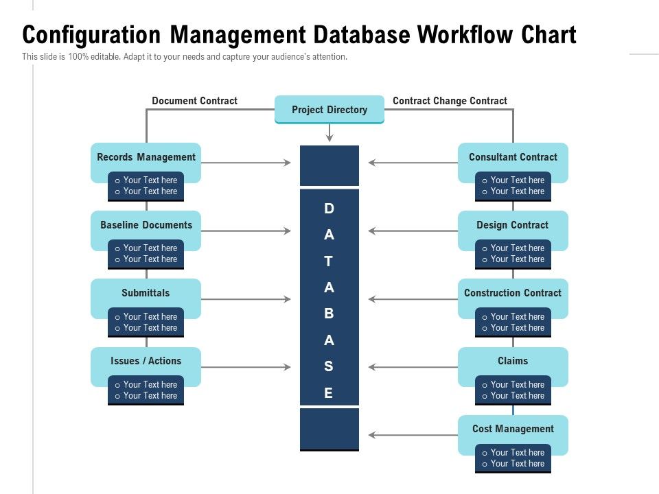 Configuration_Management_Database_Workflow_Chart_Ppt_PowerPoint_Presentation_Icon_Slide_Download_PDF_Slide_1.jpg