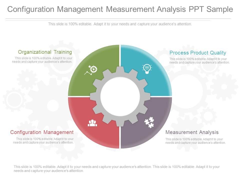 Configuration Management Measurement Analysis Ppt Sample