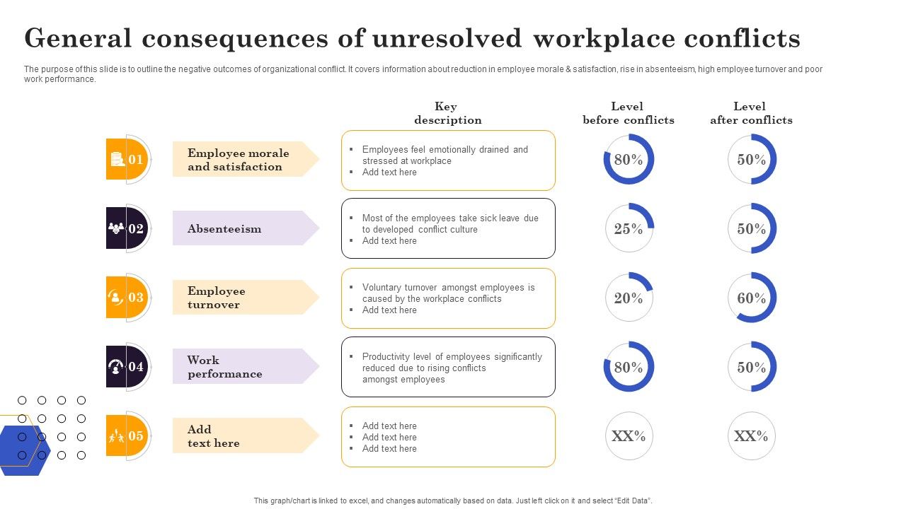 Conflict_Resolution_Method_General_Consequences_Of_Unresolved_Workplace_Conflicts_Icons_PDF_Slide_1.jpg