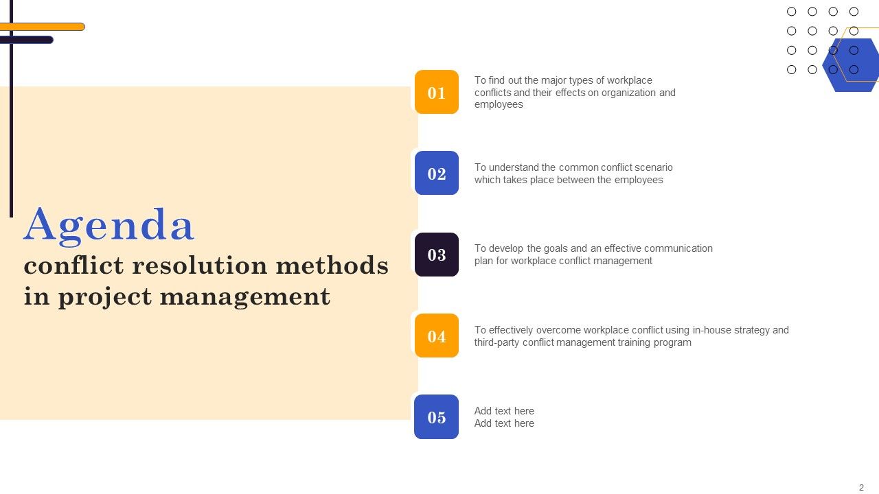 Conflict Resolution Methods In Project Management Ppt PowerPoint Presentation Complete Deck With Slides Slide02