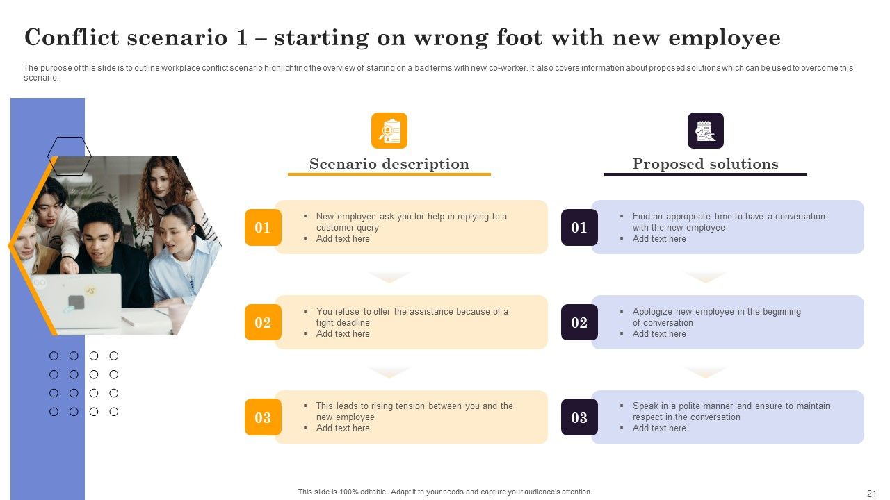 Conflict Resolution Methods In Project Management Ppt PowerPoint Presentation Complete Deck With Slides Slide21