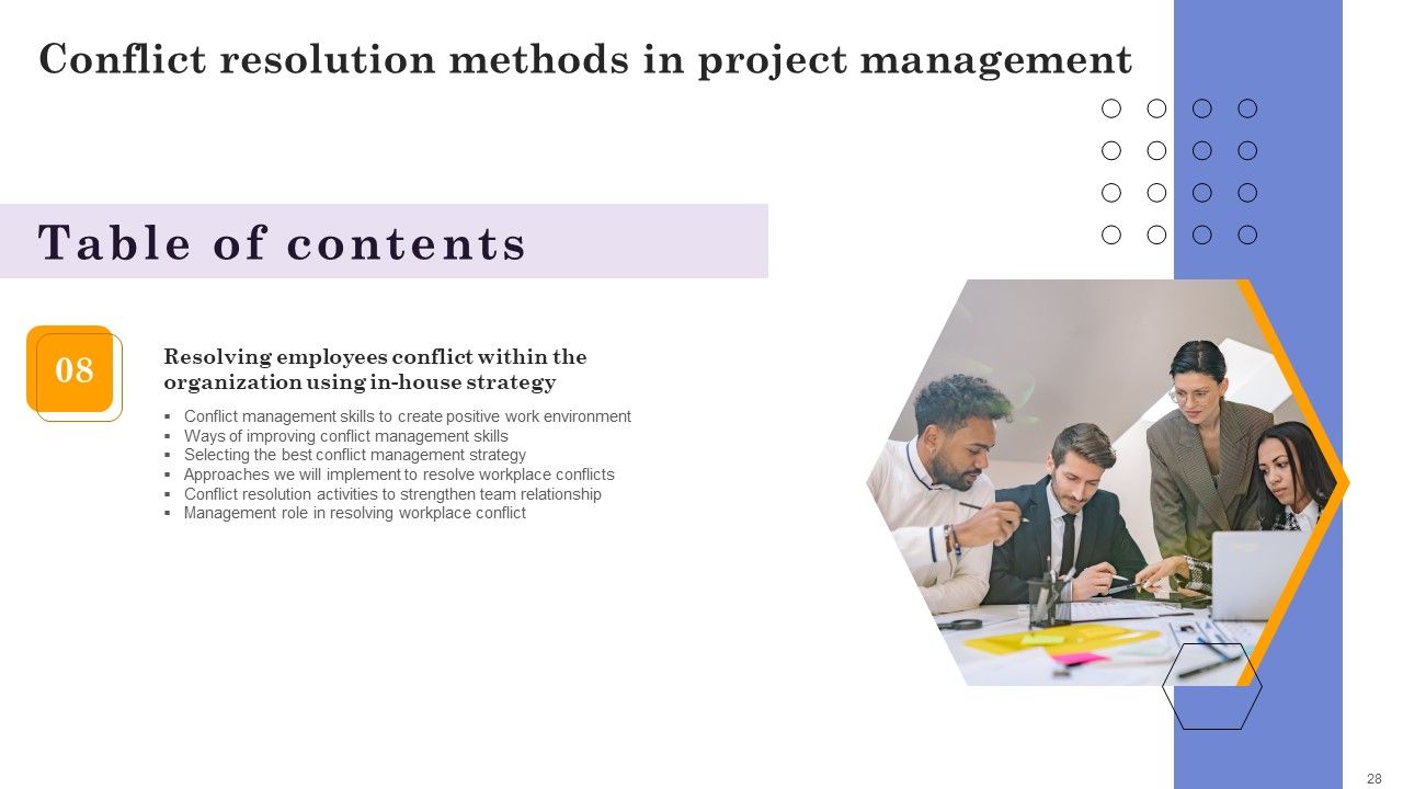 Conflict Resolution Methods In Project Management Ppt PowerPoint Presentation Complete Deck With Slides Slide28