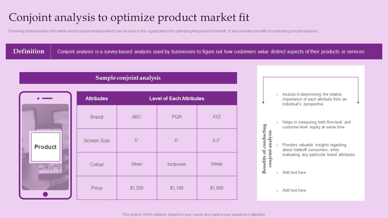 Conjoint Analysis To Optimize Product Market Fit Brand And Equity