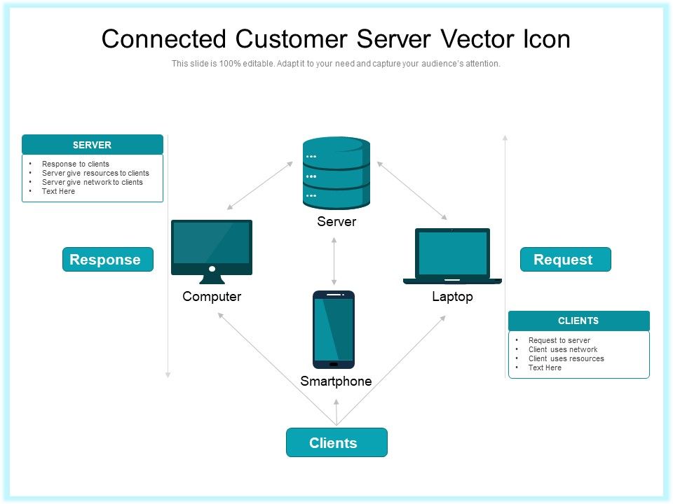 Connected_Customer_Server_Vector_Icon_Ppt_PowerPoint_Presentation_Show_Format_PDF_Slide_1.jpg