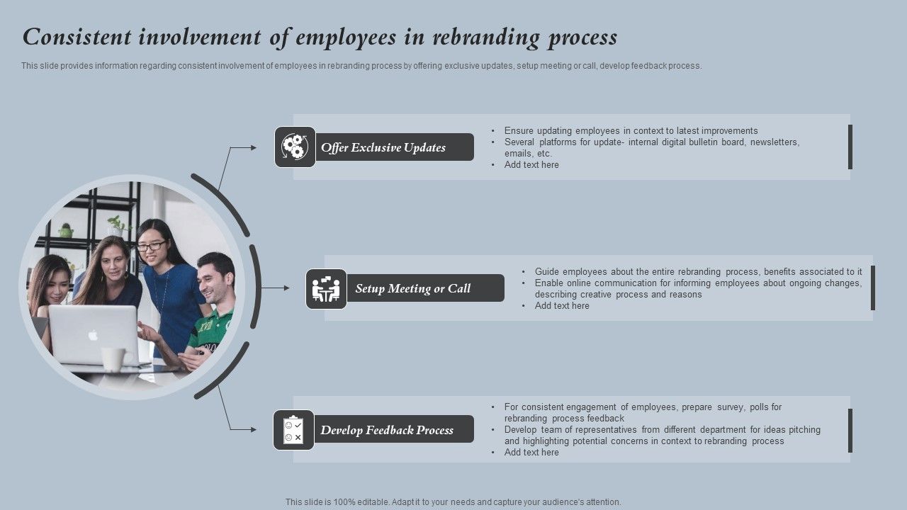Consistent_Involvement_Of_Employees_In_Rebranding_Process_Strategies_For_Rebranding_Without_Losing_Icons_PDF_Slide_1.jpg