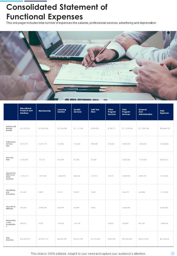Consolidated Statement Of Functional Expenses Template 167 One Pager