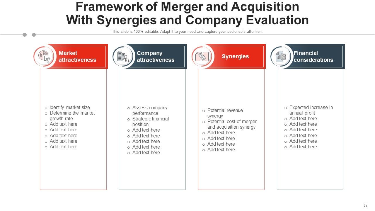 Consolidation And Accession Target Evaluation Ppt PowerPoint Presentation Complete Deck With Slides Slide05