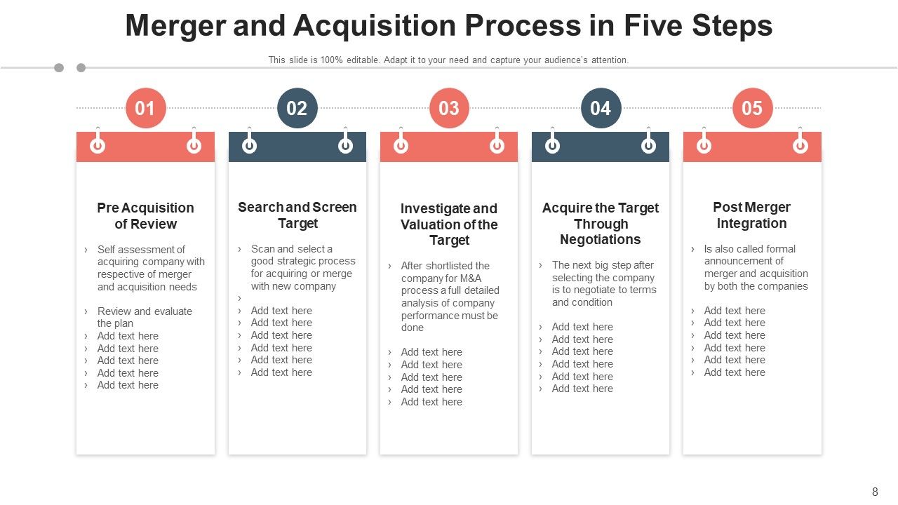 Consolidation And Accession Target Evaluation Ppt PowerPoint Presentation Complete Deck With Slides Slide08