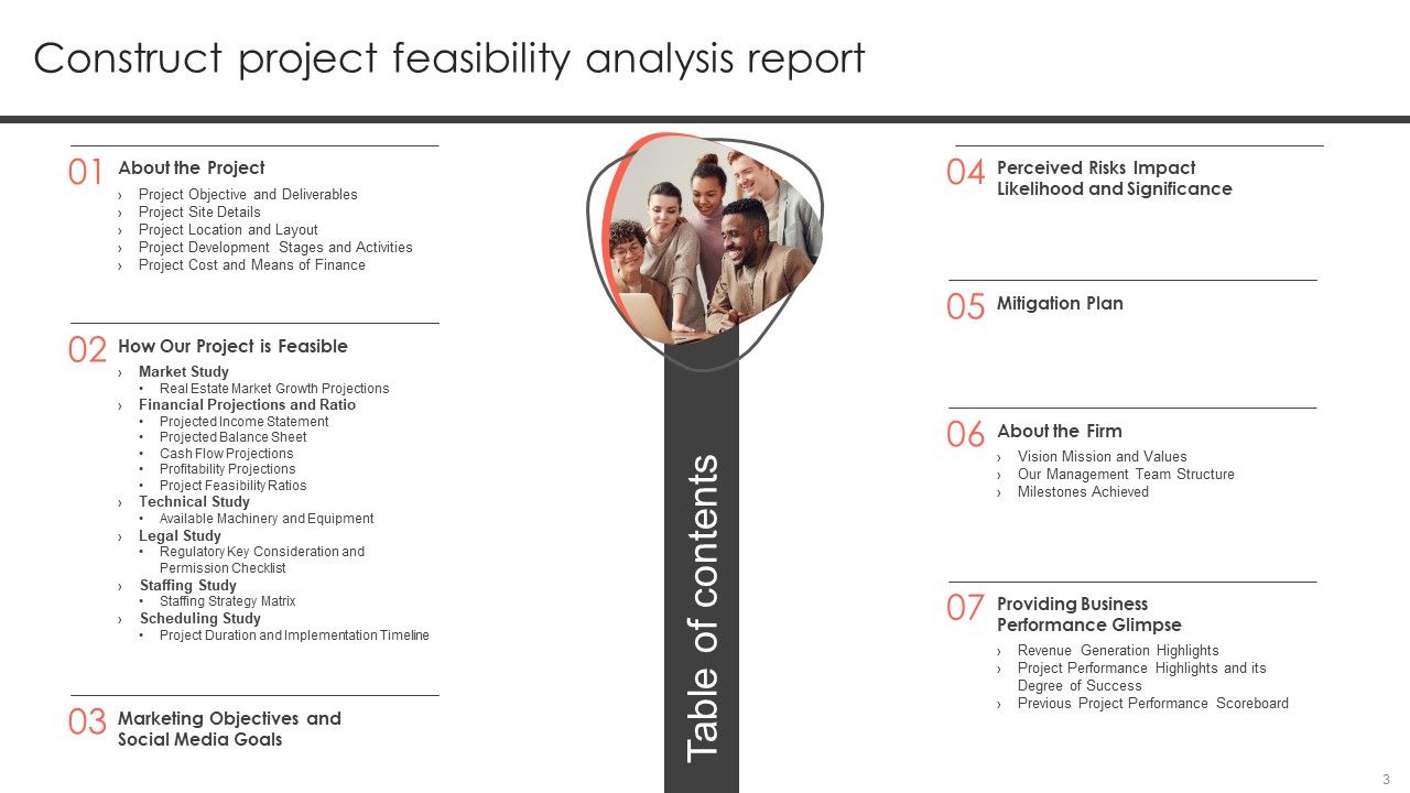 Construct Project Feasibility Analysis Report Ppt PowerPoint Presentation Complete Deck With Slides Slide03