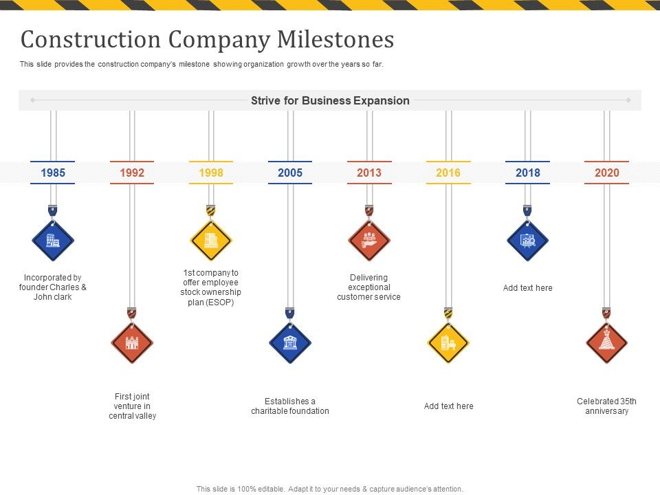 Construction_Business_Company_Profile_Construction_Company_Milestones_Ppt_Ideas_Icon_PDF_Slide_1.jpg