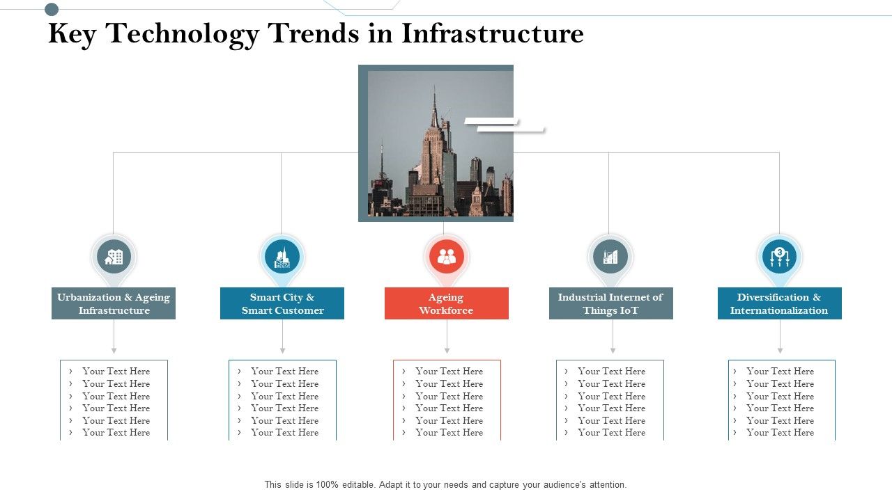 Construction_Management_Services_And_Action_Plan_Key_Technology_Trends_In_Infrastructure_Guidelines_PDF_Slide_1.jpg