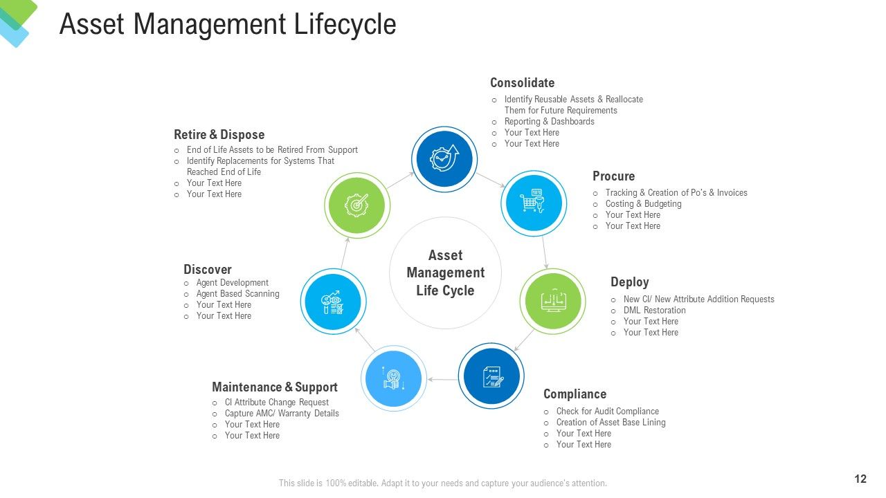 Construction Management Services Ppt PowerPoint Presentation Complete Deck With Slides Slide12