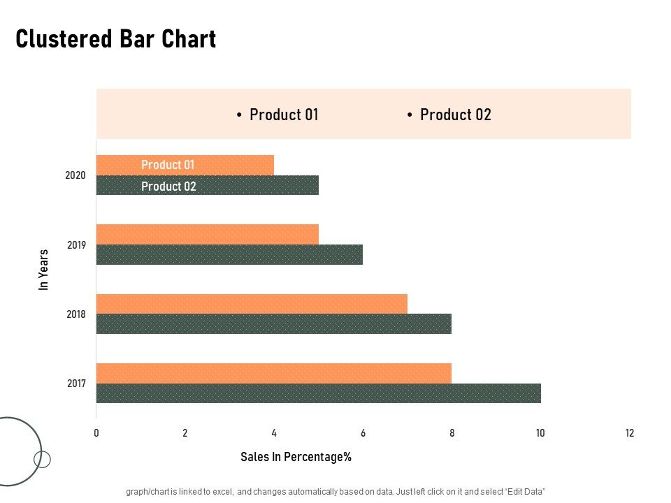 Construction_Production_Facilities_Clustered_Bar_Chart_Ppt_Icon_Introduction_PDF_Slide_1.jpg