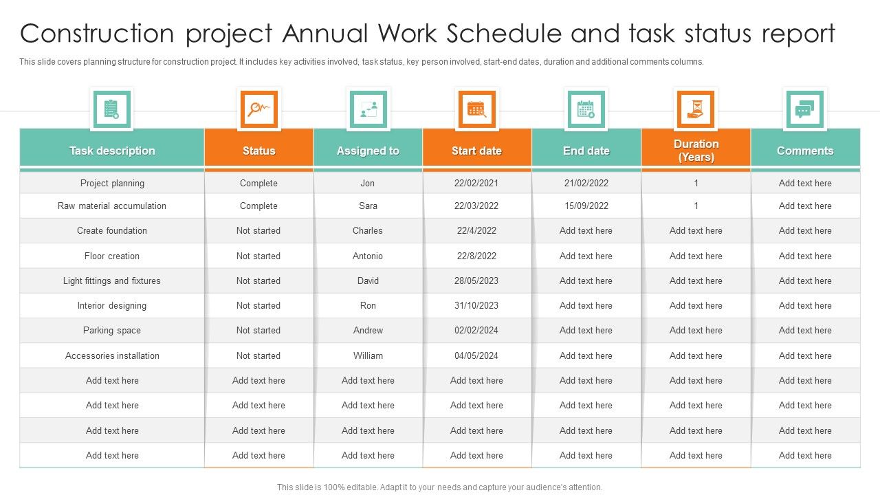 Task Status Report Template
