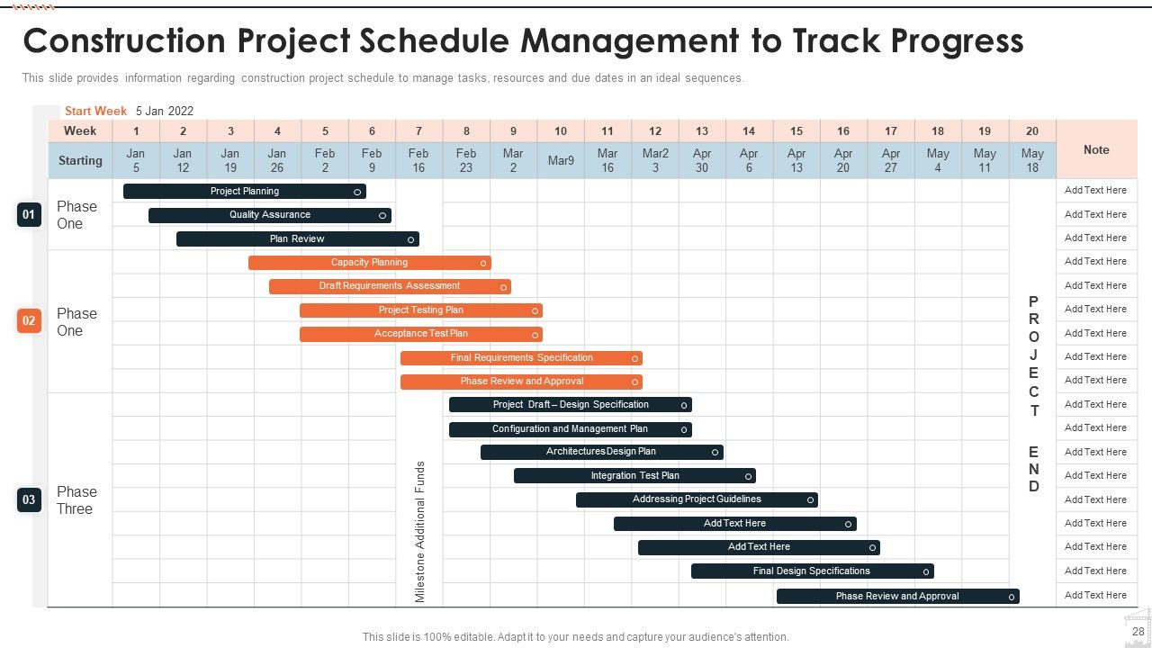 Construction Project Playbook Ppt PowerPoint Presentation Complete Deck With Slides Slide28