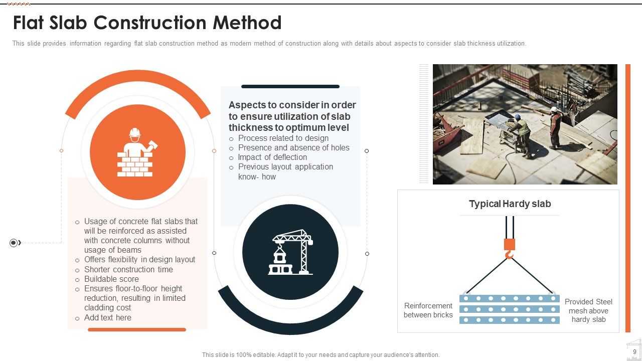Construction Project Playbook Ppt PowerPoint Presentation Complete Deck With Slides Slide09