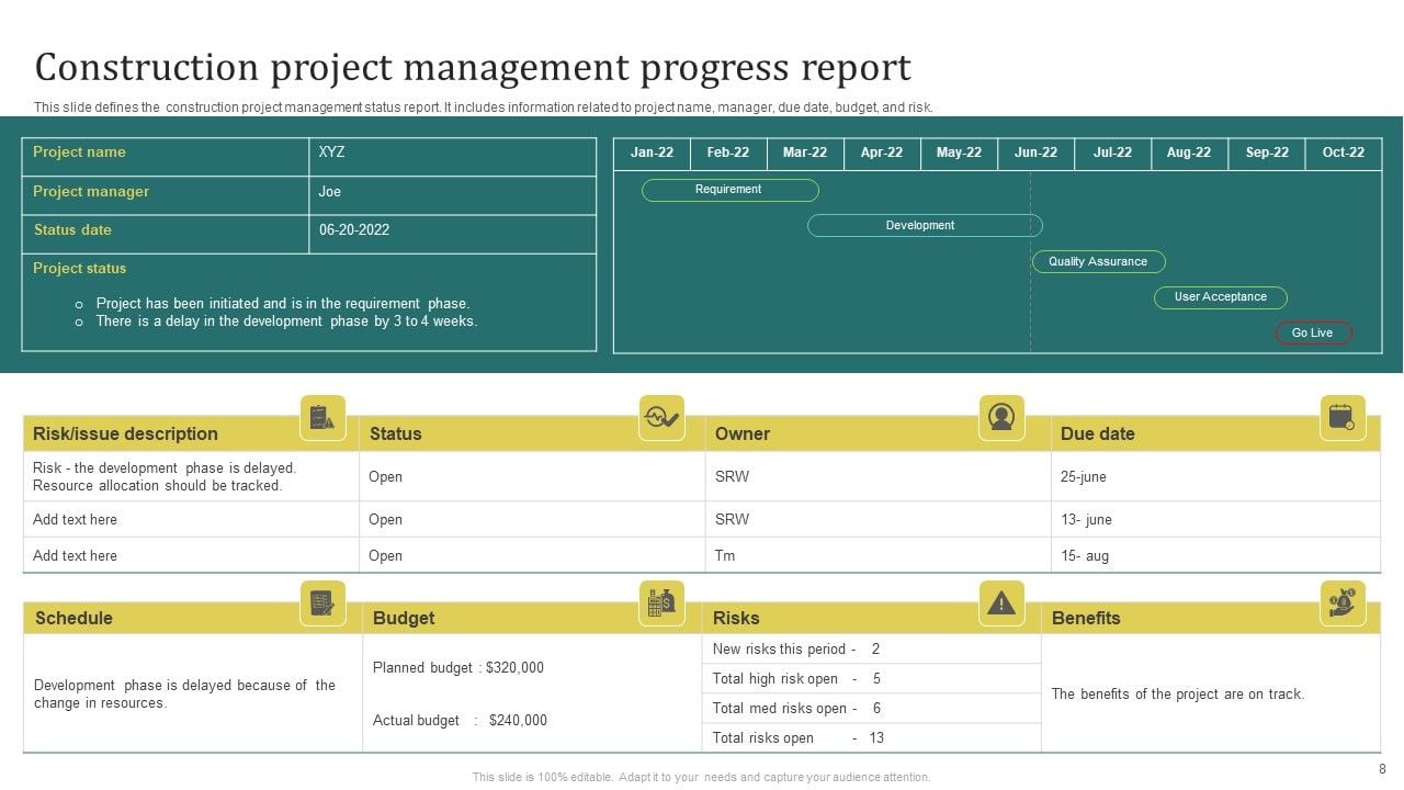 Construction Project Progress Report Ppt PowerPoint Presentation ...