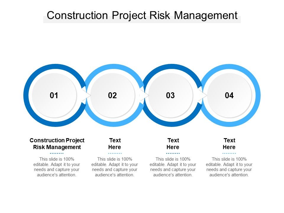 Construction Project Risk Management Ppt PowerPoint Presentation Show ...