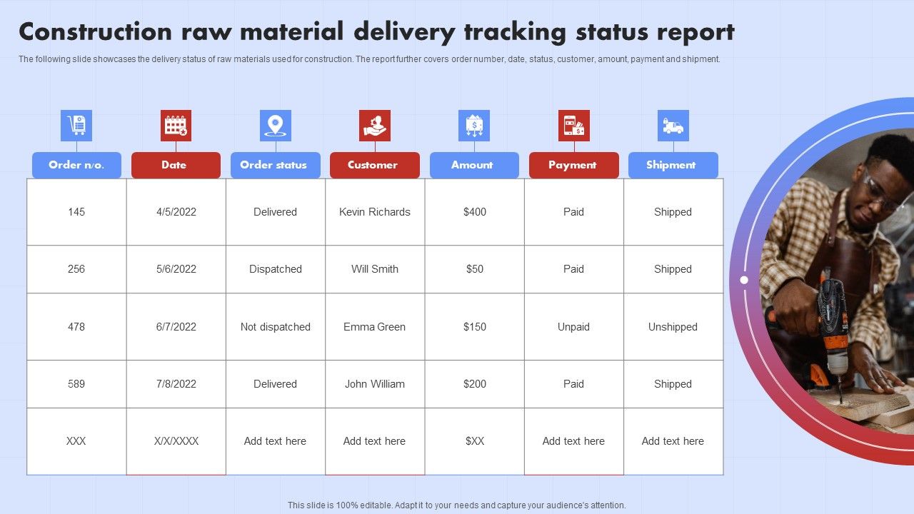Construction Raw Material Delivery Tracking Status Report Ppt ...