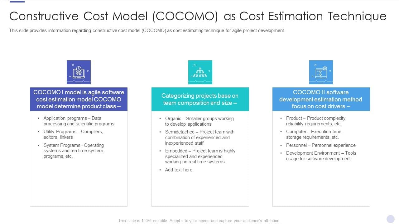 Constructive Cost Model COCOMO As Cost Estimation Technique Brochure PDF