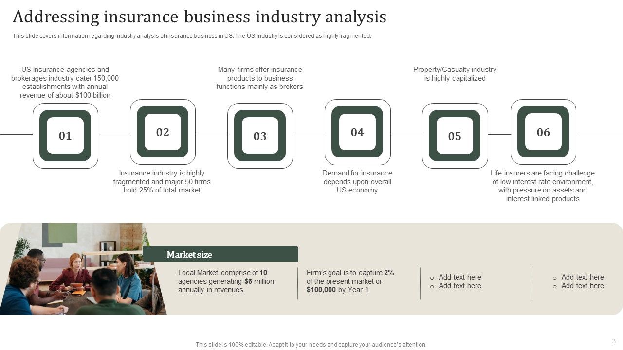 Consultancy Firm Marketing Strategy Ppt PowerPoint Presentation Complete Deck With Slides Slide03
