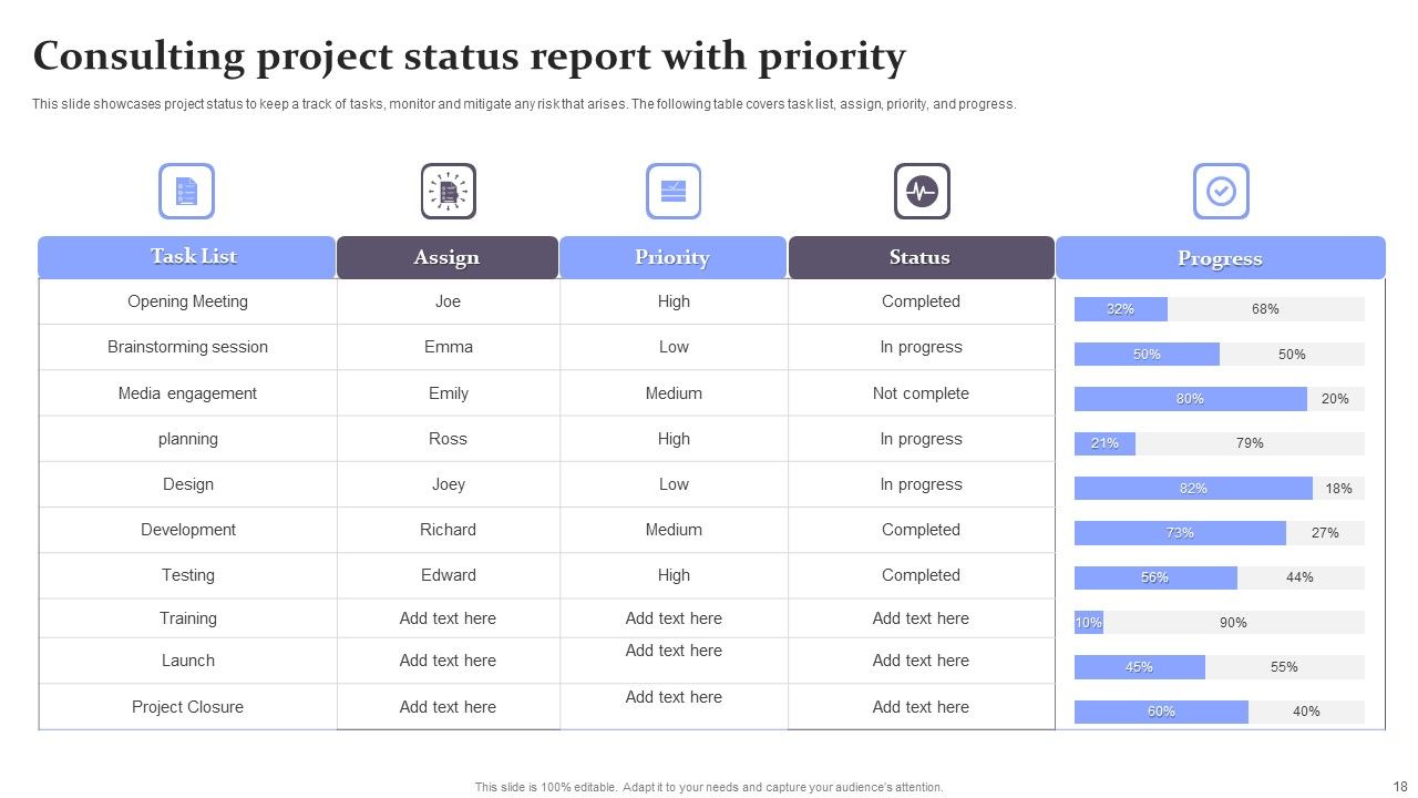 Consulting Project Status Report Ppt PowerPoint Presentation Complete With Slides Slide18