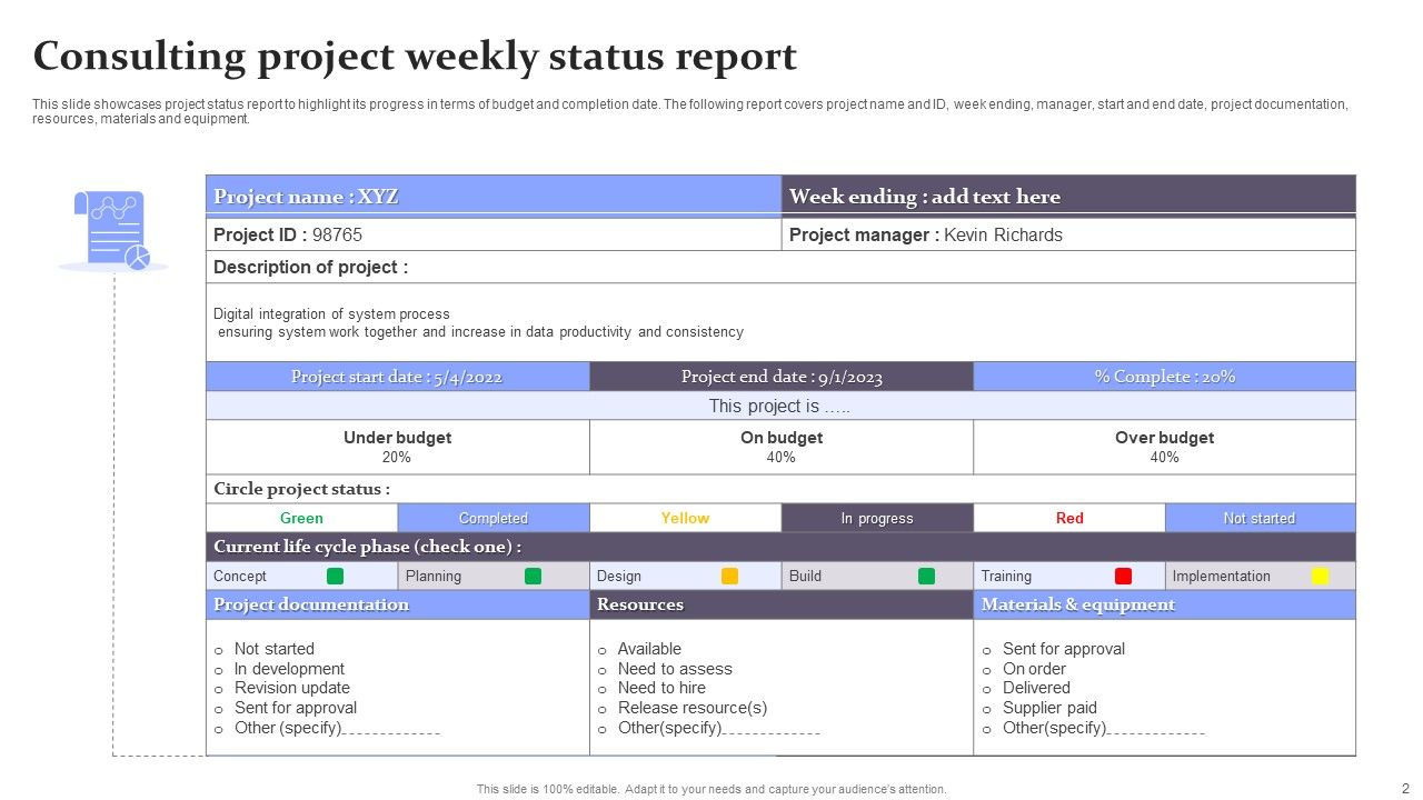 Consulting Project Status Report Ppt PowerPoint Presentation Complete With Slides Slide02