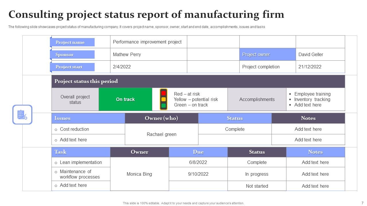 Consulting Project Status Report Ppt PowerPoint Presentation Complete With Slides Slide07