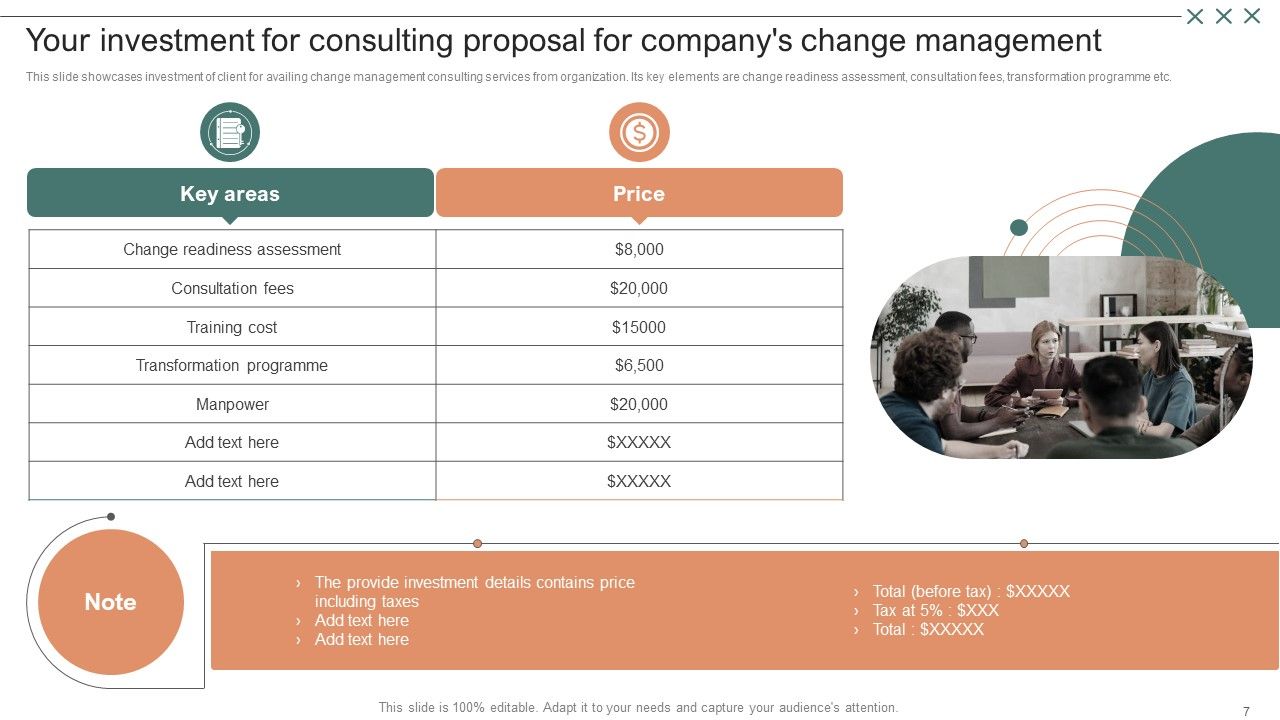 Consulting Proposal For Companys Change Management Ppt PowerPoint Presentation Complete Deck With Slides Slide07