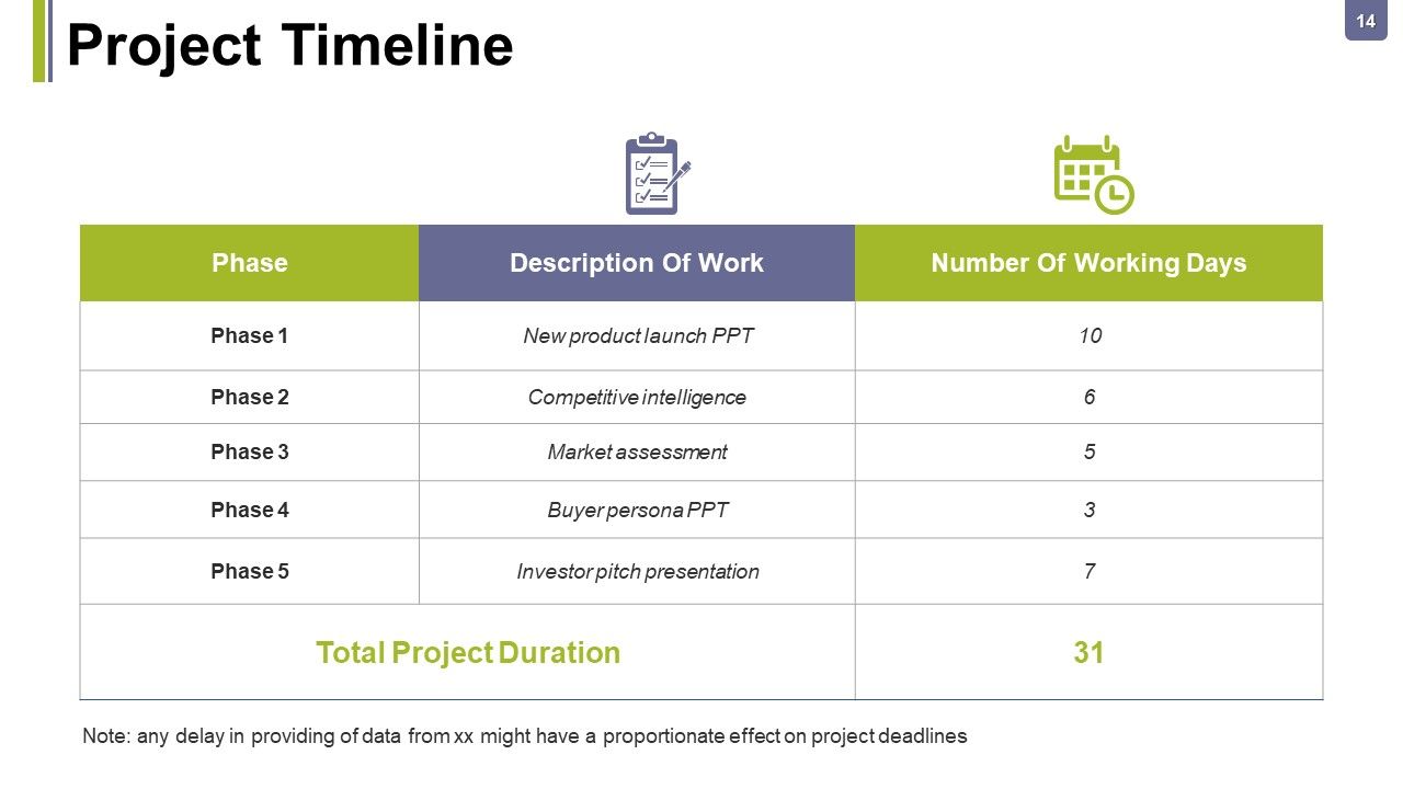 Consulting Proposal Ppt PowerPoint Presentation Complete Deck With Slides Slide14
