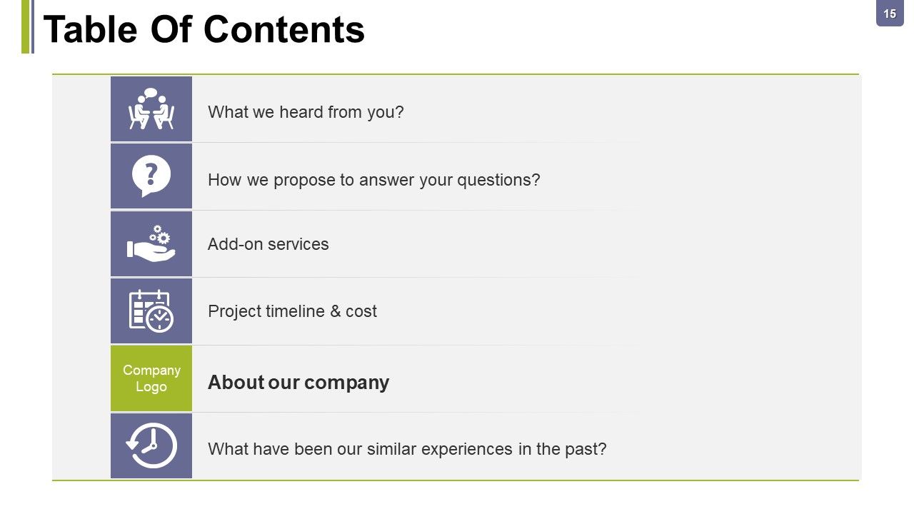 Consulting Proposal Ppt PowerPoint Presentation Complete Deck With Slides Slide15