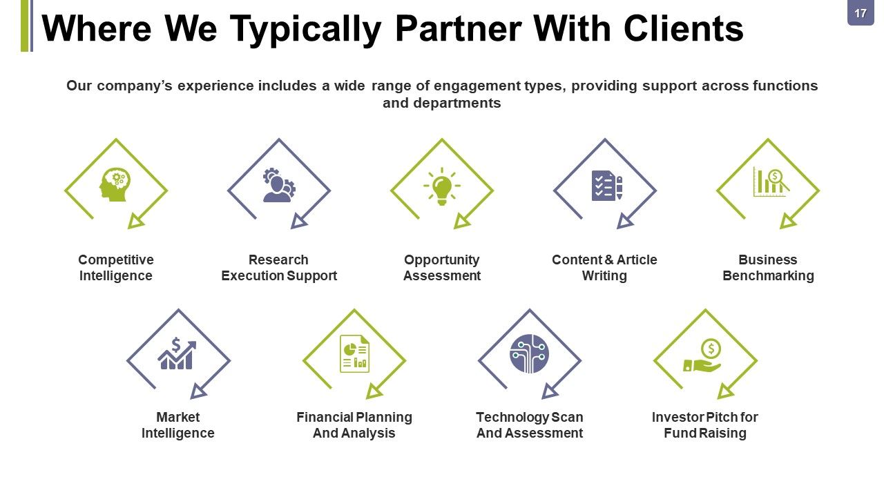Consulting Proposal Ppt PowerPoint Presentation Complete Deck With Slides Slide17