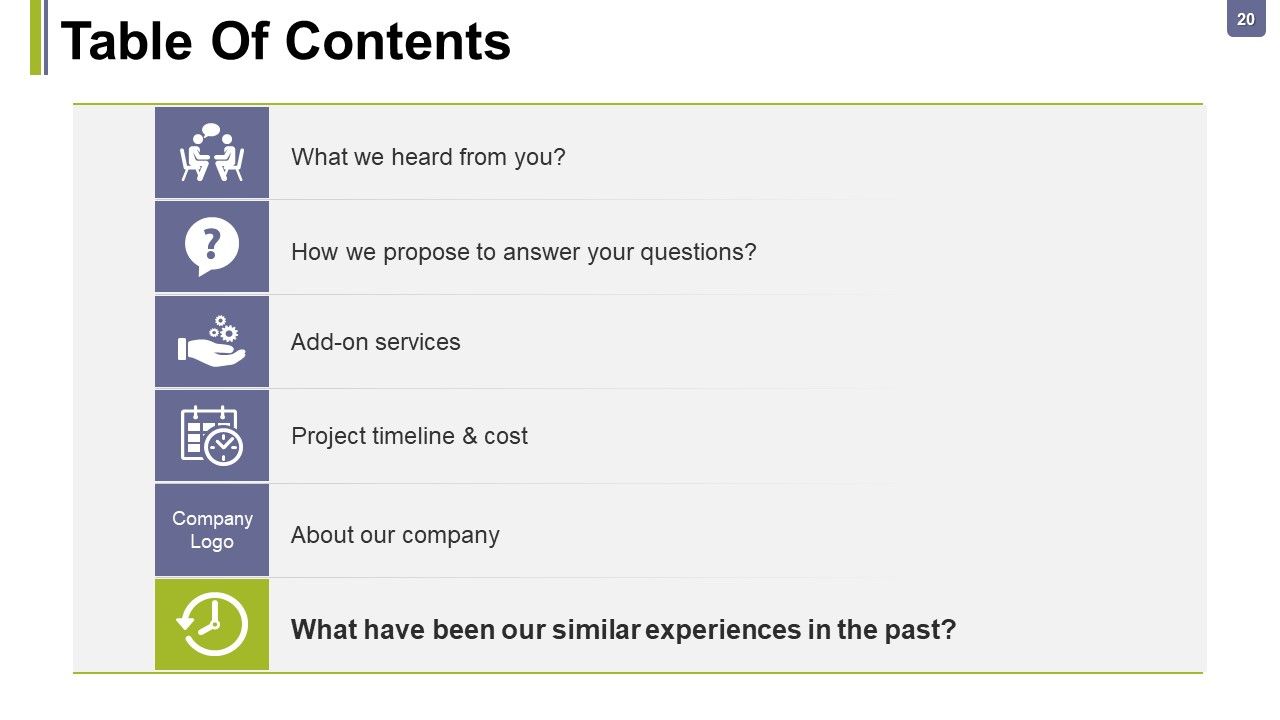 Consulting Proposal Ppt PowerPoint Presentation Complete Deck With Slides Slide20