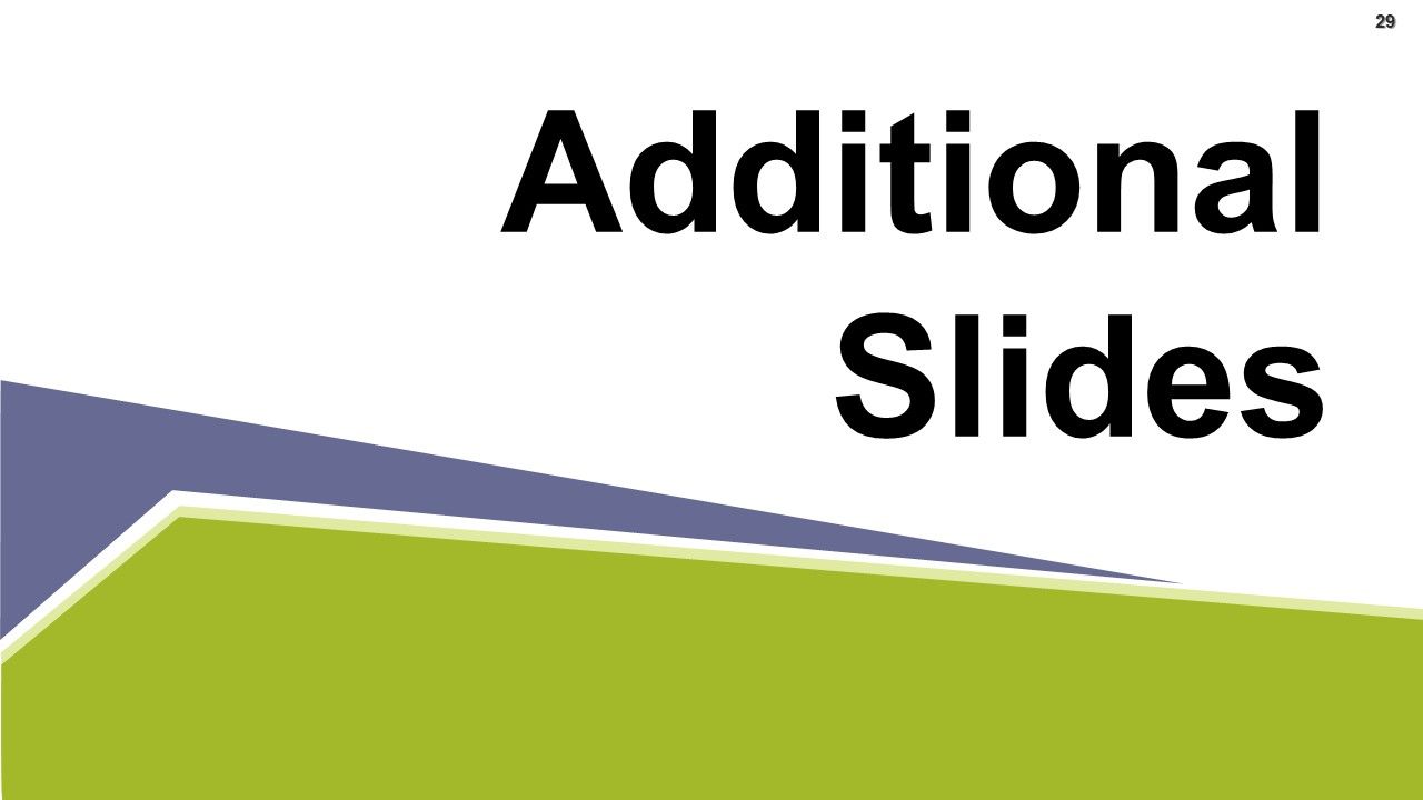 Consulting Proposal Ppt PowerPoint Presentation Complete Deck With Slides Slide29