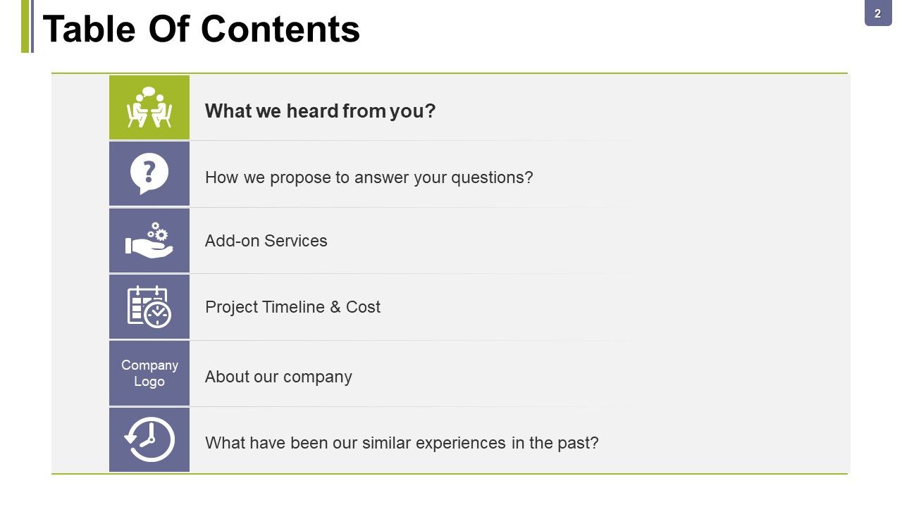 Consulting Proposal Ppt PowerPoint Presentation Complete Deck With Slides Slide02
