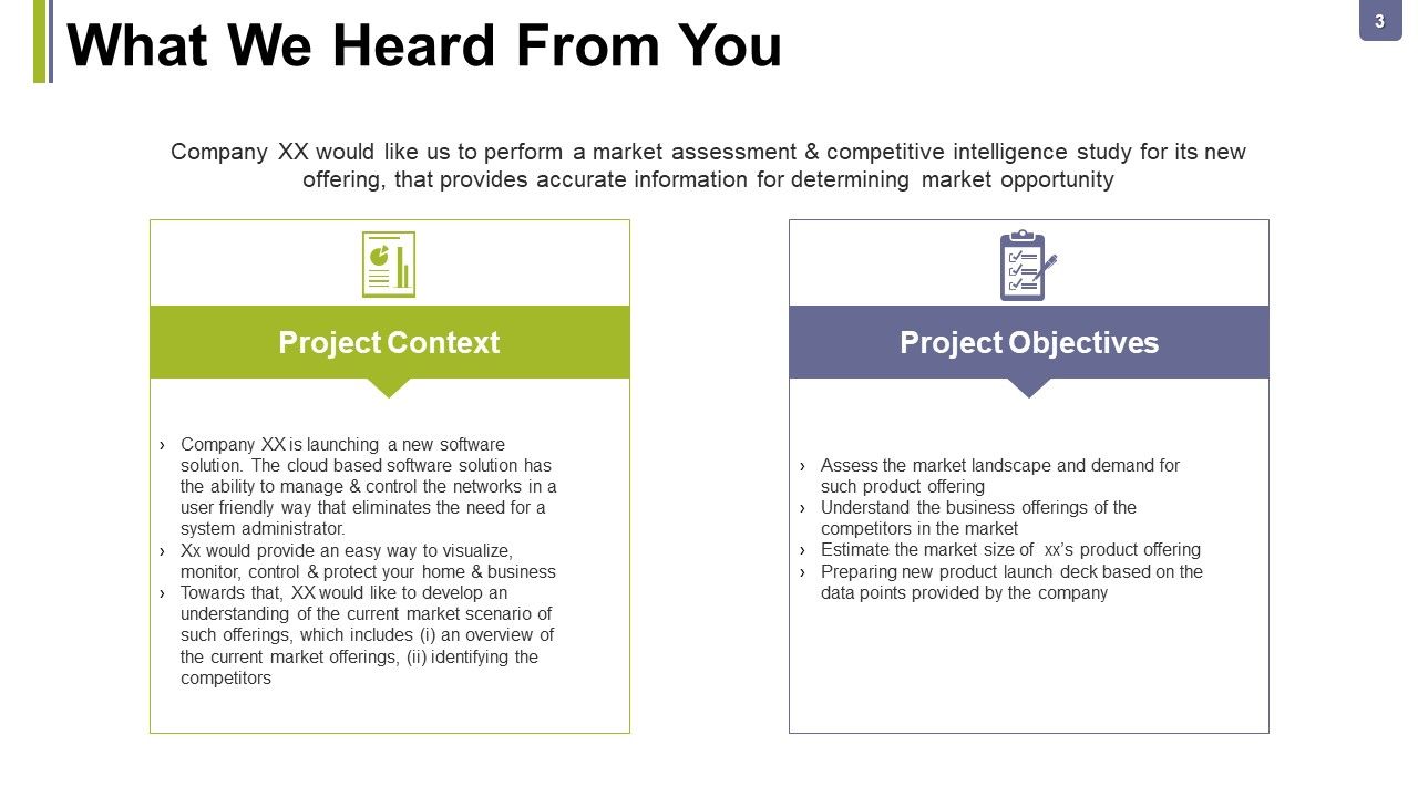 Consulting Proposal Ppt PowerPoint Presentation Complete Deck With Slides Slide03