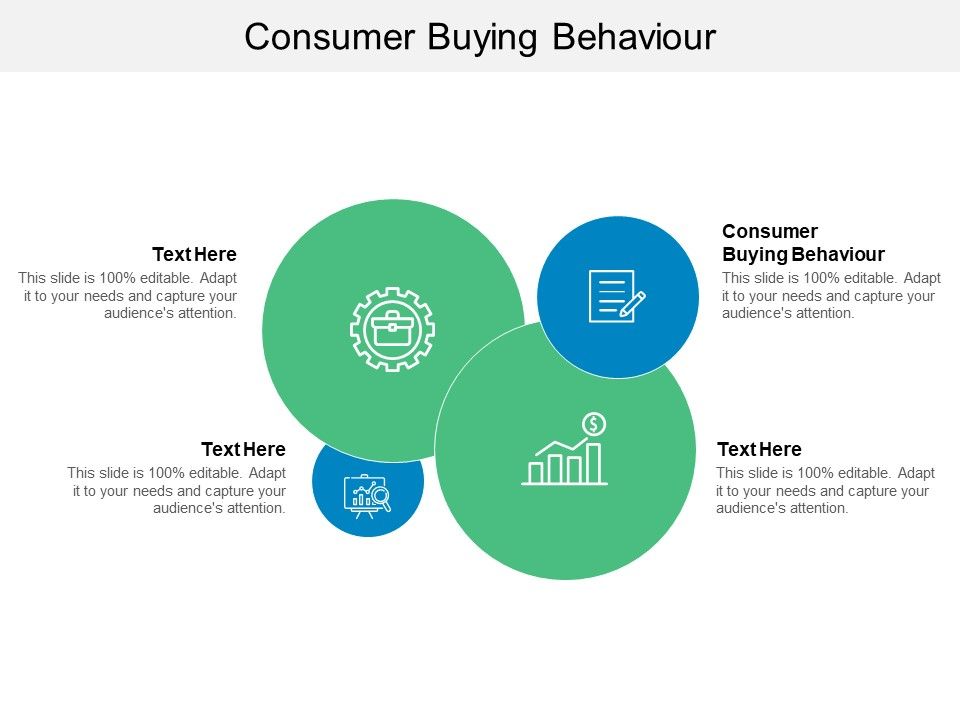 Consumer Buying Behaviour Ppt Powerpoint Presentation Infographic Consumer Buying Behaviour Ppt Powerpoint Presentation Infographic
