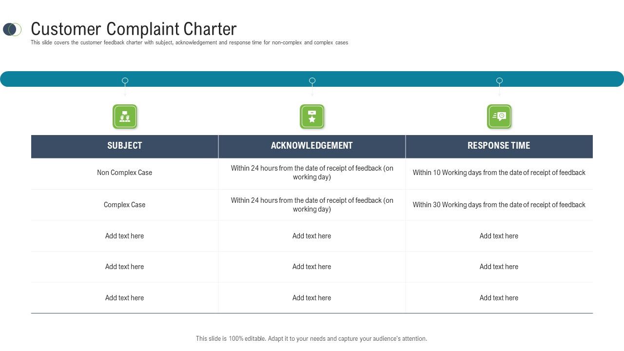 Consumer_Complaint_Procedure_Customer_Complaint_Charter_Ppt_Summary_Template_PDF_Slide_1.jpg