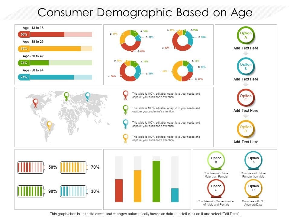 Consumer_Demographic_Based_On_Age_Ppt_PowerPoint_Presentation_Icon_Slides_PDF_Slide_1.jpg