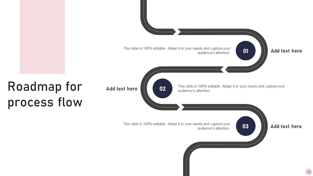 Consumer Empathy Map Ppt PowerPoint Presentation Complete Deck With Slides Slide10