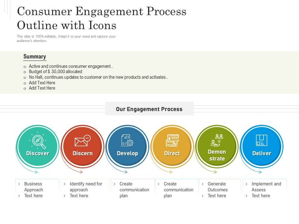 Consumer_Engagement_Process_Outline_With_Icons_Ppt_PowerPoint_Presentation_Portfolio_Show_PDF_Slide_1.jpg