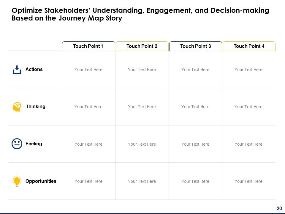 Consumer Journey Mapping Ppt PowerPoint Presentation Complete Deck With Slides Slide20
