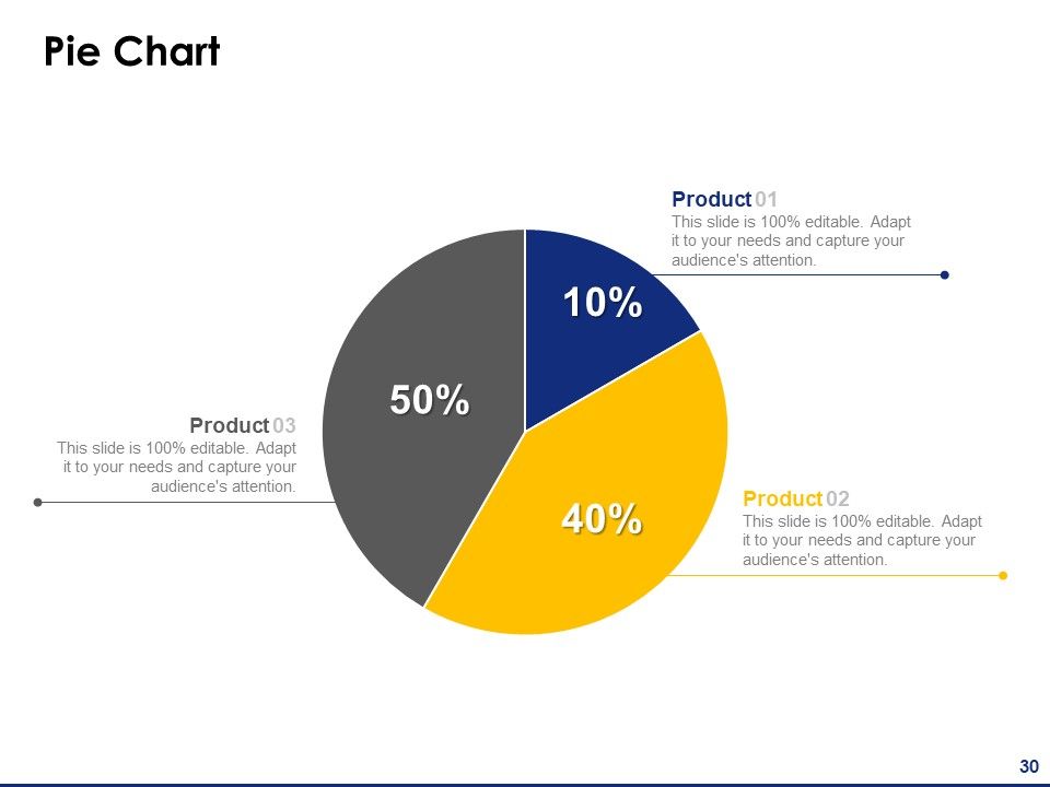 Consumer Journey Mapping Ppt PowerPoint Presentation Complete Deck With Slides Slide30