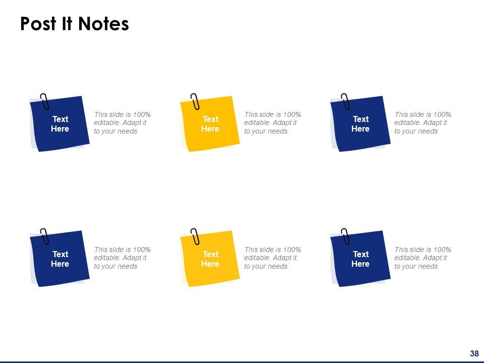Consumer Journey Mapping Ppt PowerPoint Presentation Complete Deck With Slides Slide38