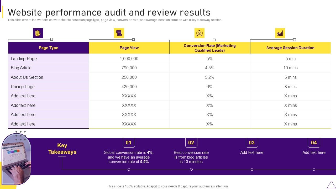 Consumer_Journey_Mapping_Techniques_Website_Performance_Audit_And_Review_Results_Icons_PDF_Slide_1.jpg