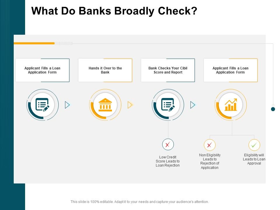 Consumer_Lending_Procedure_What_Do_Banks_Broadly_Check_Ppt_Icon_Deck_PDF_Slide_1.jpg