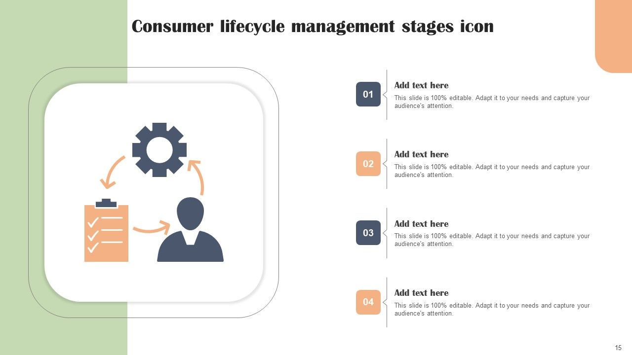 Consumer Lifecycle Stages Ppt PowerPoint Presentation Complete Deck With Slides Slide15