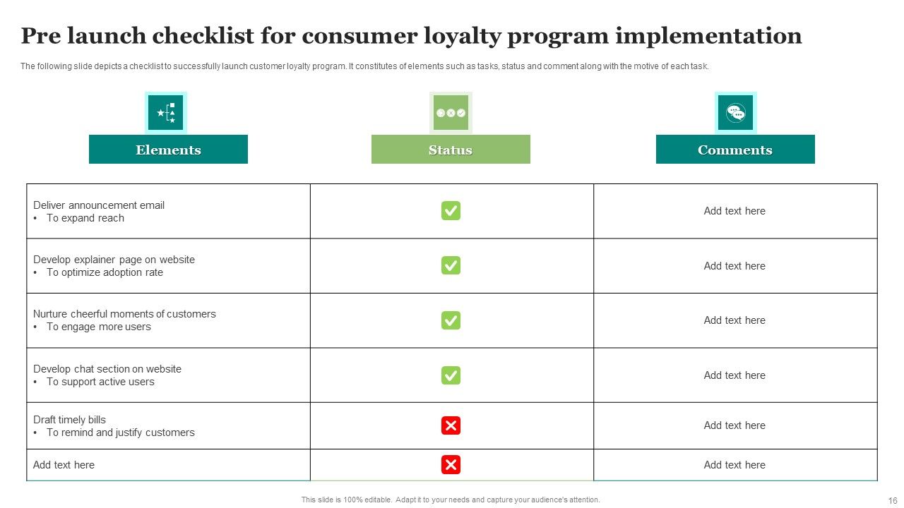 Consumer Loyalty Program Implementation Ppt PowerPoint Presentation Complete Deck With Slides Slide16